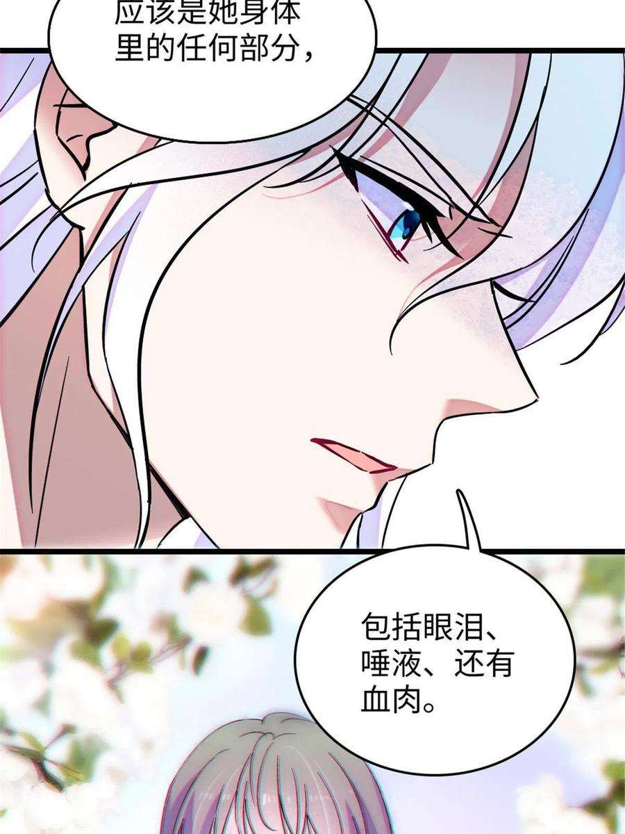 萌动兽世88 缓缓的血与肉