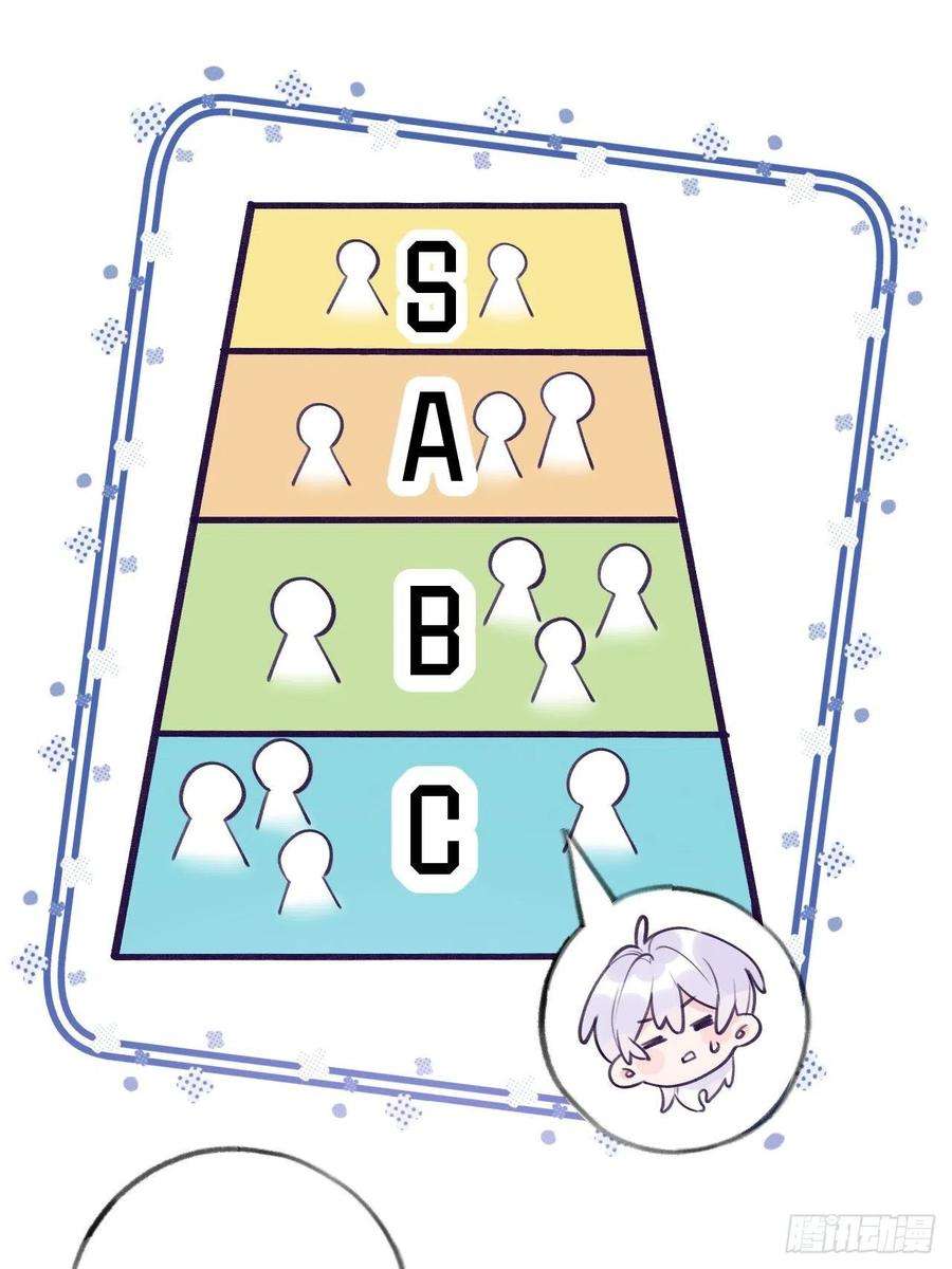 就咬一口，球球了5话 无处不在温予尘