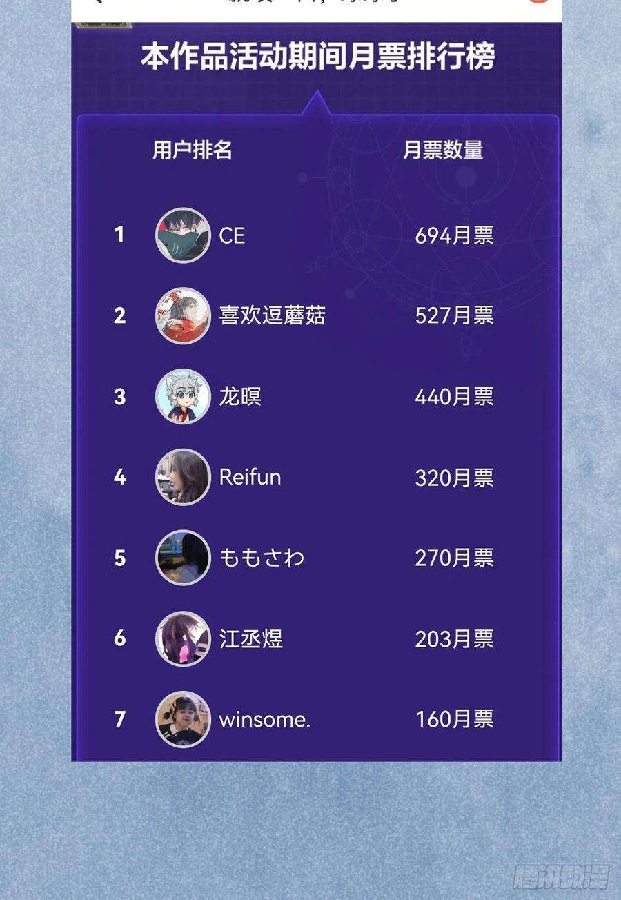 就咬一口，球球了36话 遣送话血族