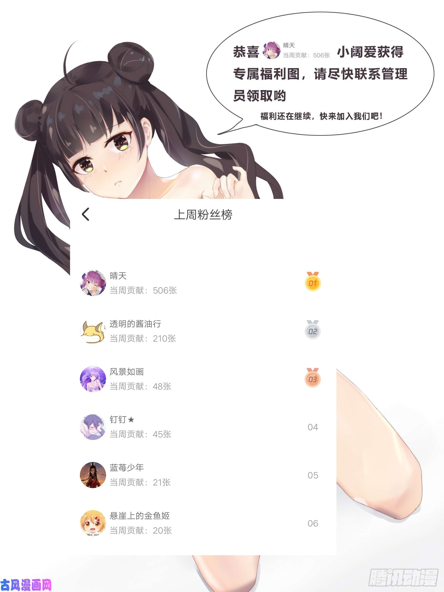 最强神王第89话 这个二货