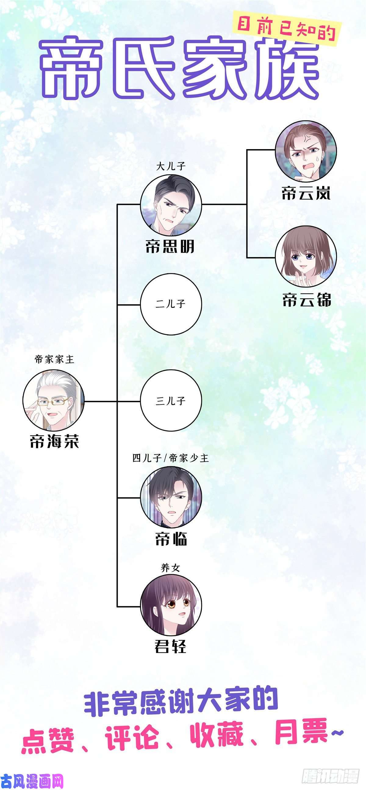 大佬的心肝穿回来了014 干爹话来了