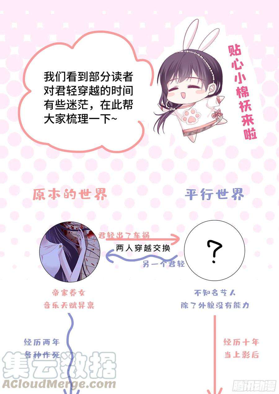 大佬的心肝穿回来了04 这就是你所谓的分手？