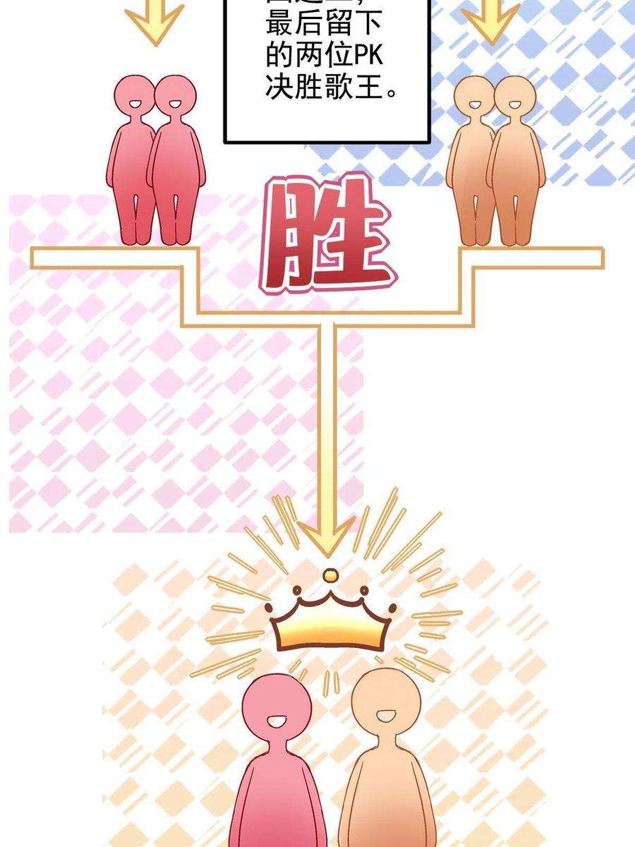 大佬的心肝穿回来了114 看穿你了