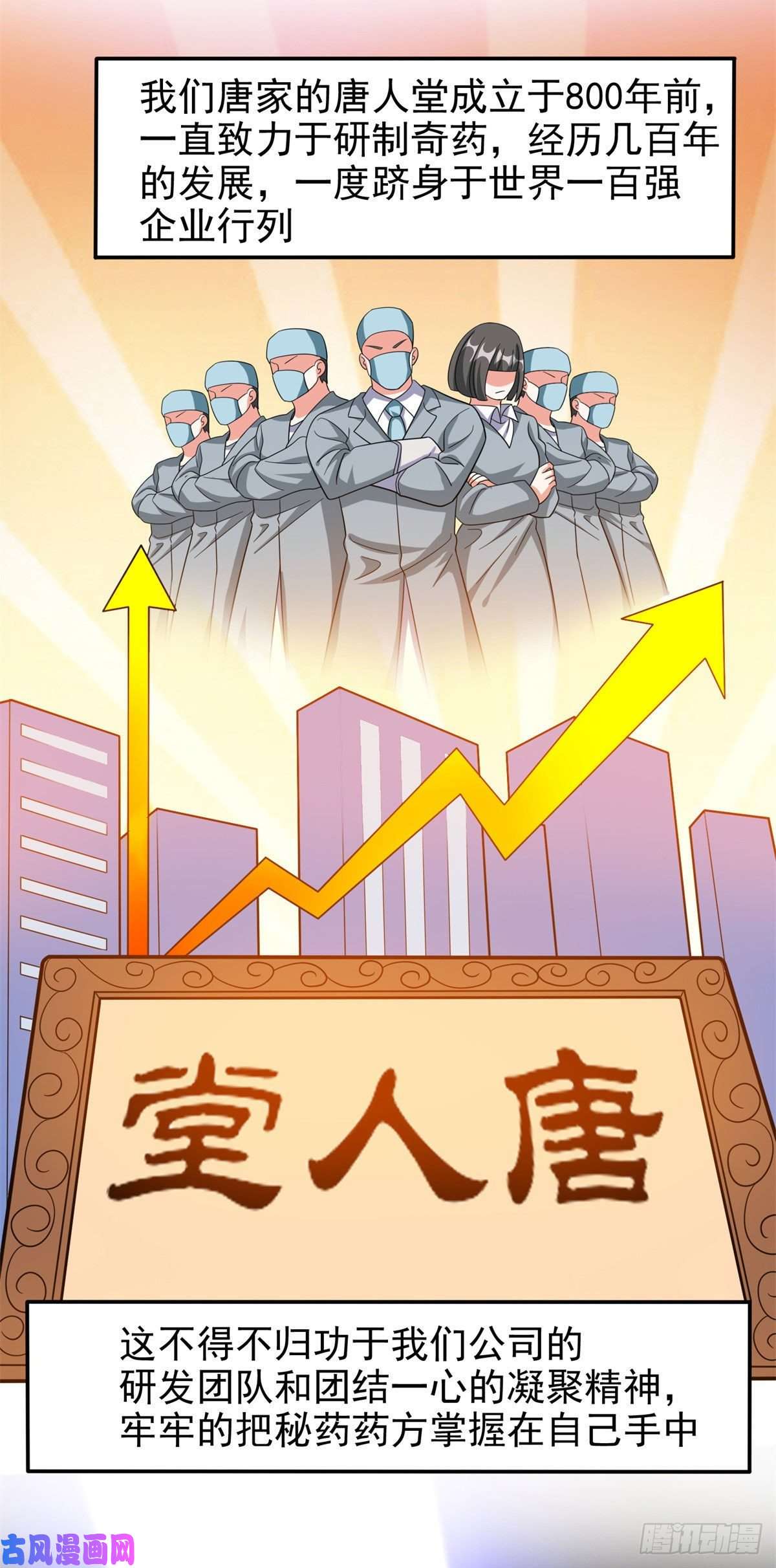 重生之神级败家子26 唐家的危机
