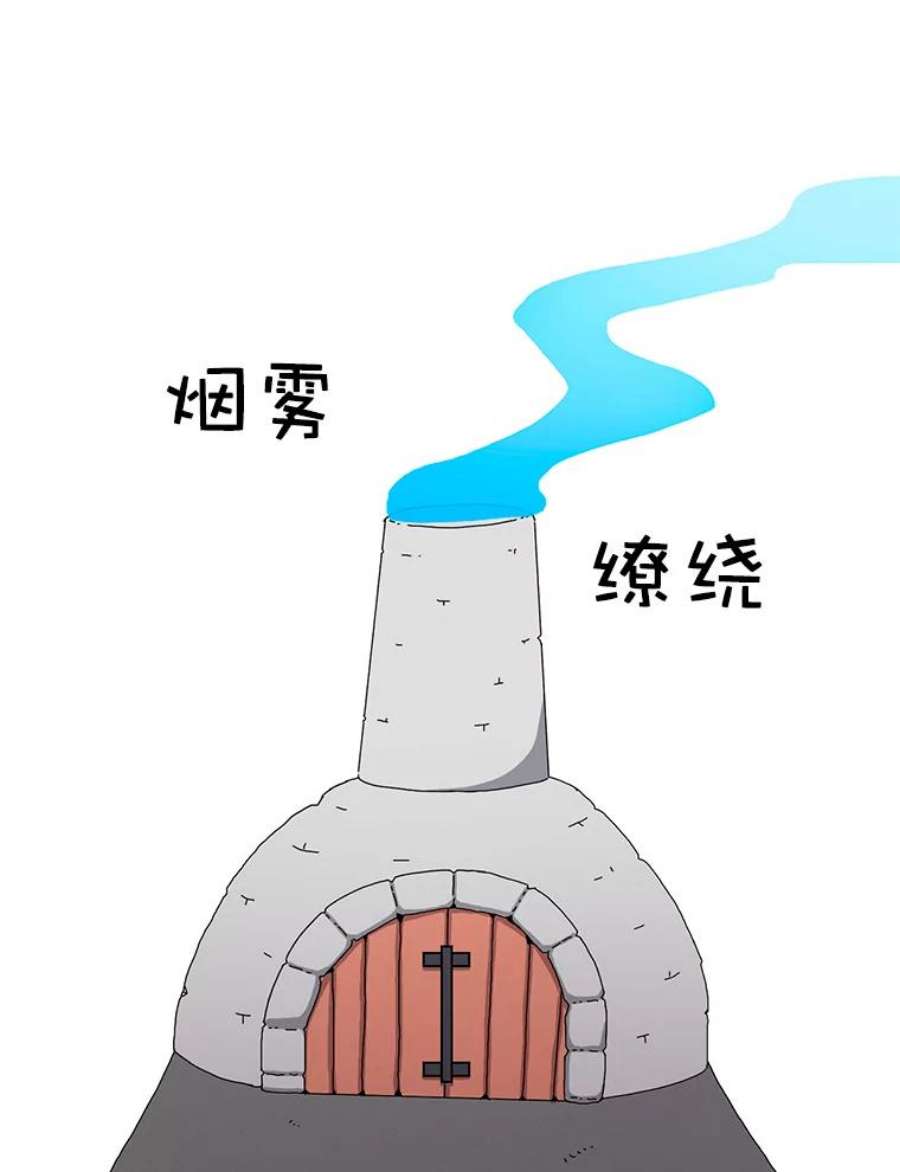 时间静止的房子3.条件