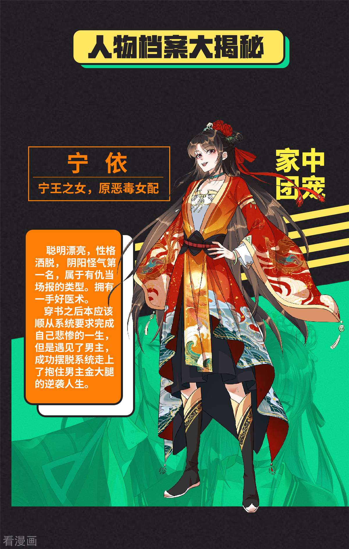 反派大腿我抱定了人物档案