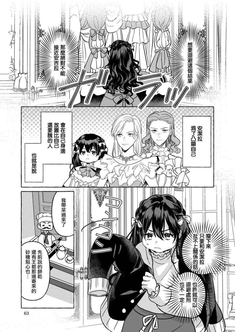 转生成了少女漫画里的白猪千金reBoooot!第01话