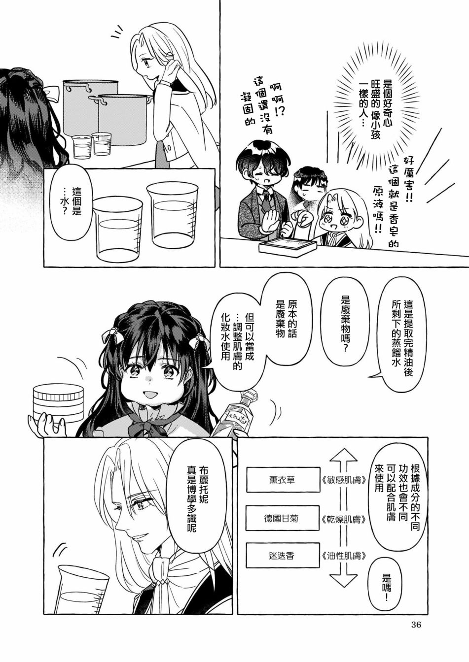 转生成了少女漫画里的白猪千金reBoooot!第04话