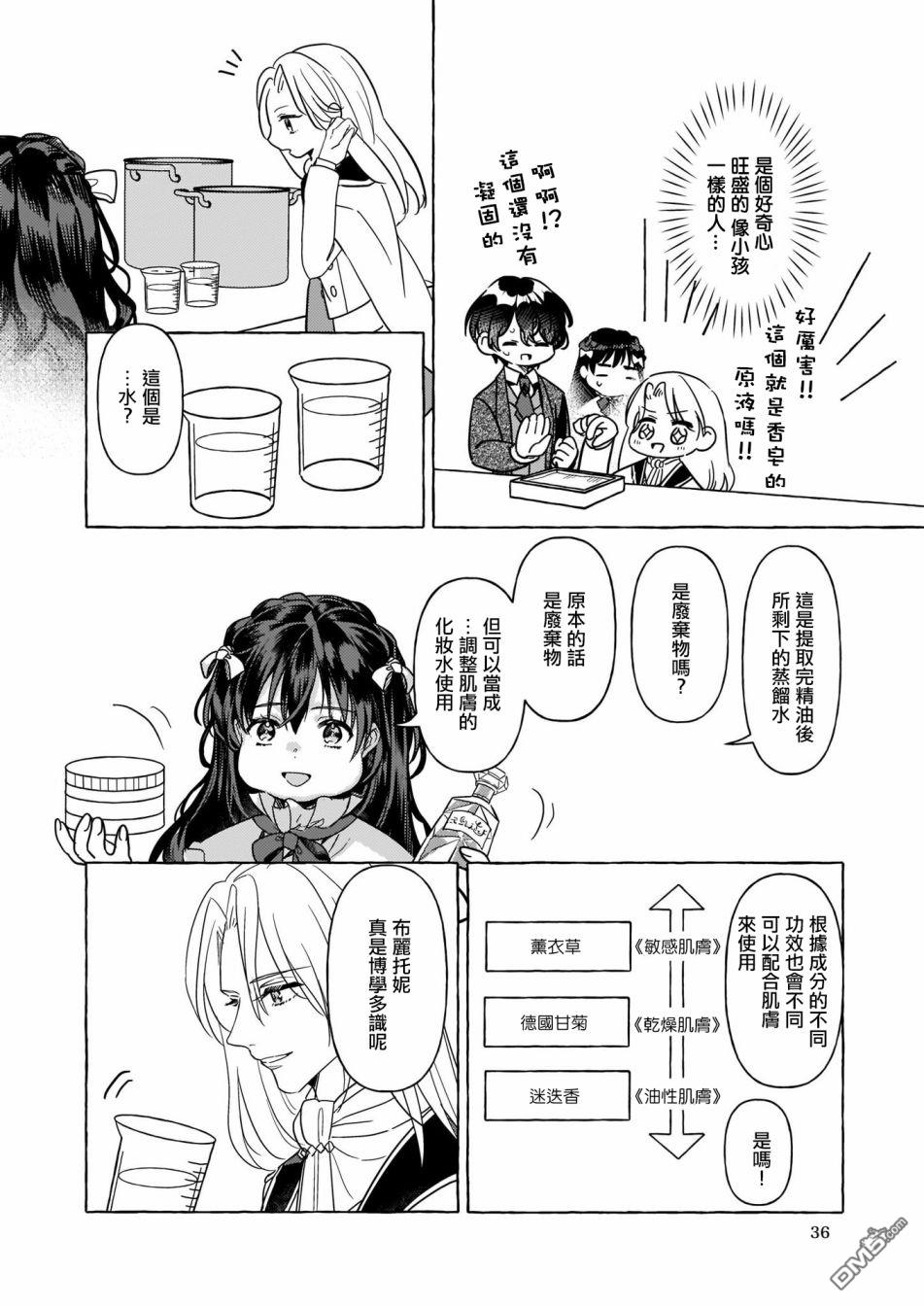 转生成了少女漫画里的白猪千金reBoooot!第4话