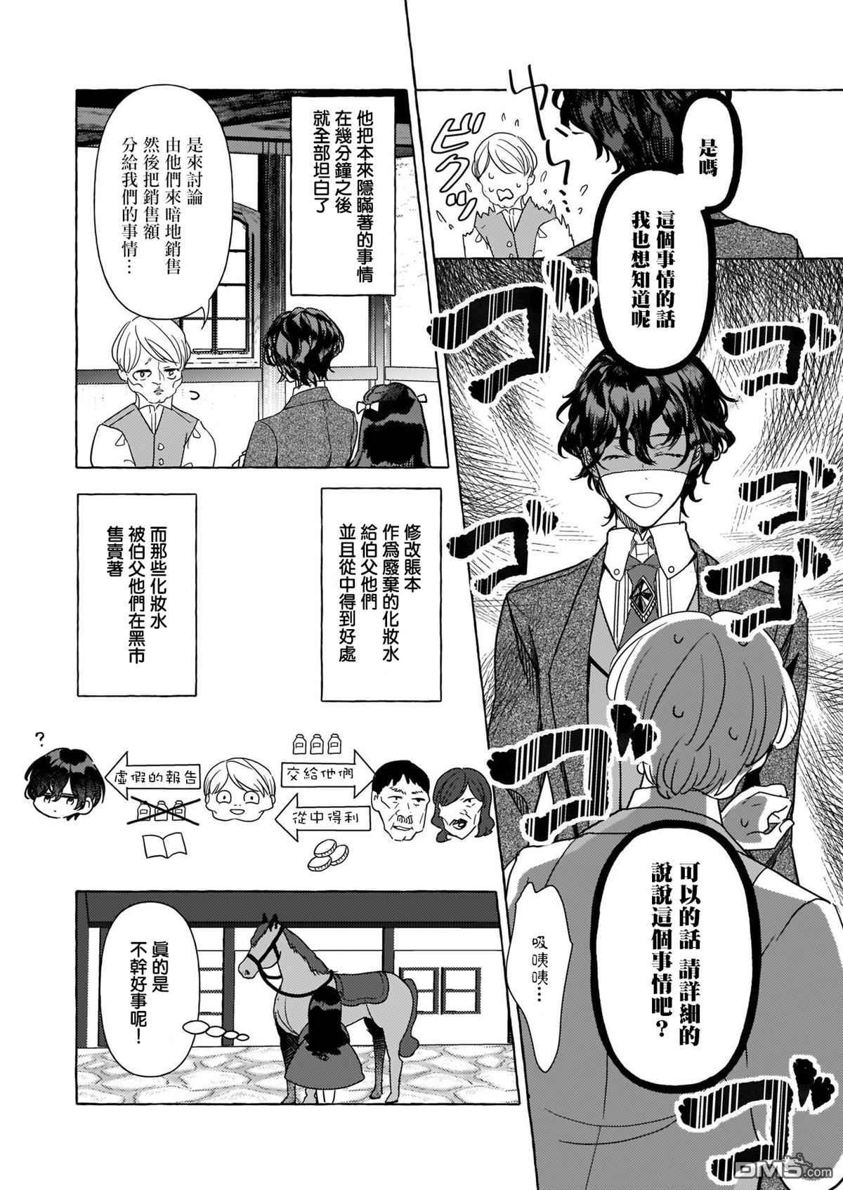 转生成了少女漫画里的白猪千金reBoooot!第7话