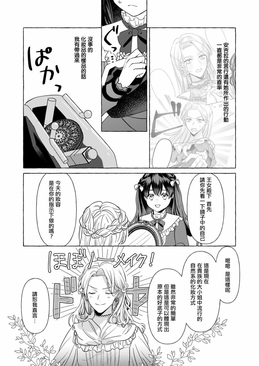 转生成了少女漫画里的白猪千金reBoooot!第13话