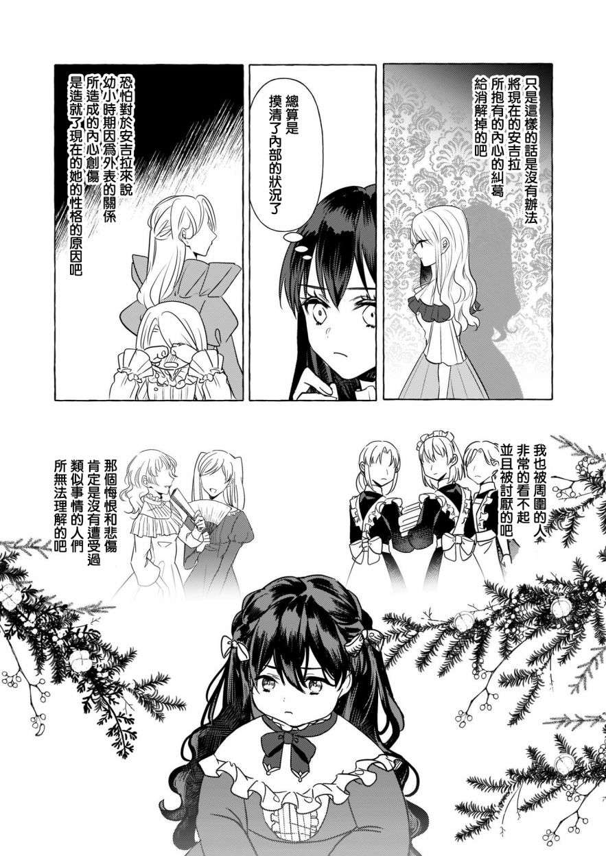 转生成了少女漫画里的白猪千金reBoooot!第13话