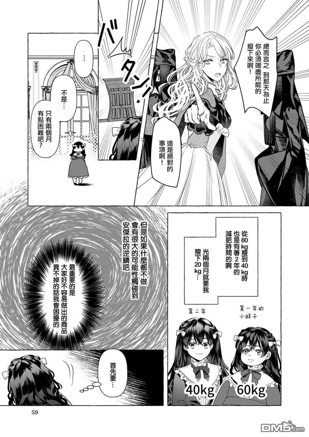 转生成了少女漫画里的白猪千金reBoooot!第16话