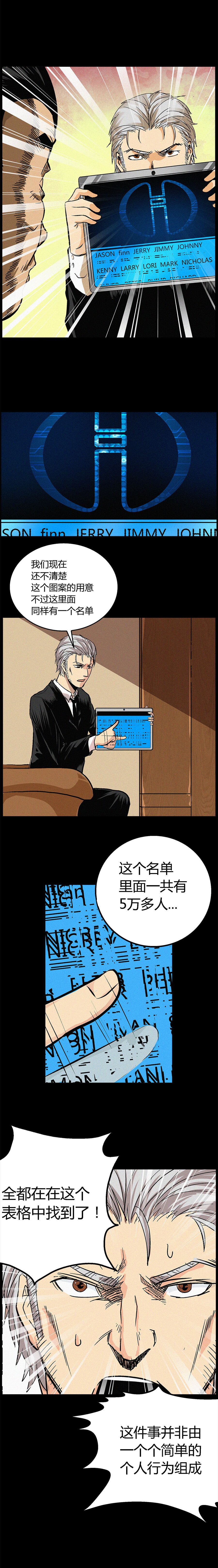 端脑（全彩版）第002话