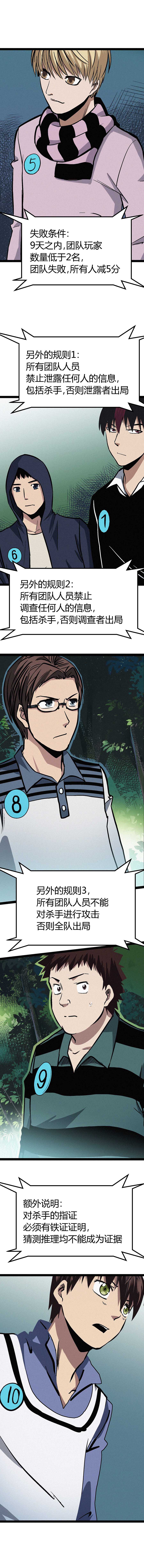 端脑（全彩版）054话