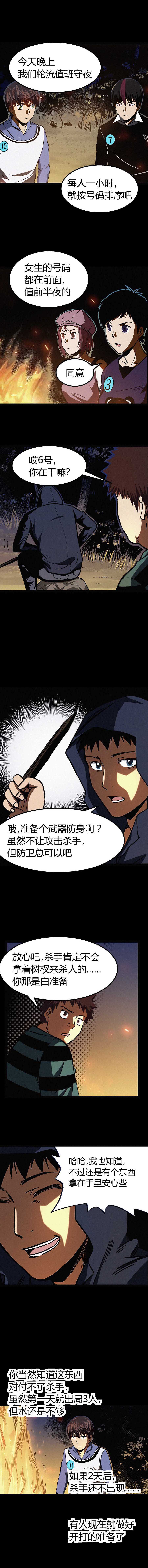 端脑（全彩版）057话