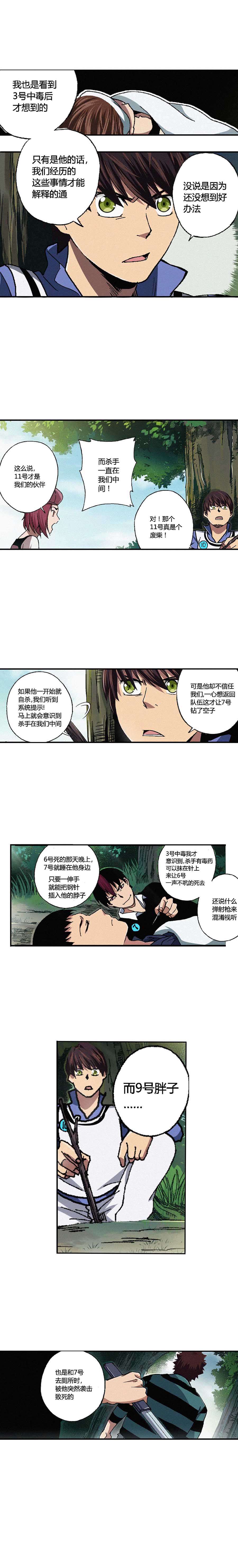 端脑（全彩版）062话