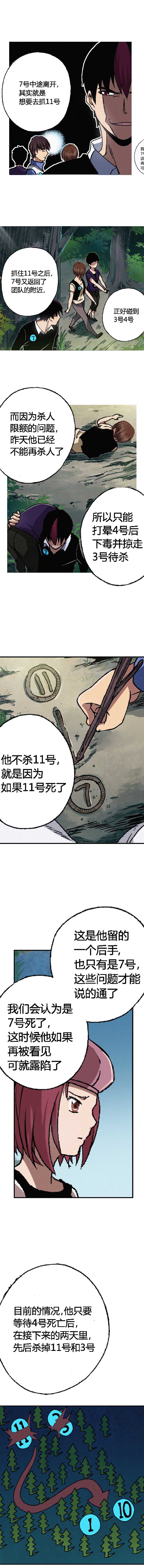端脑（全彩版）062话