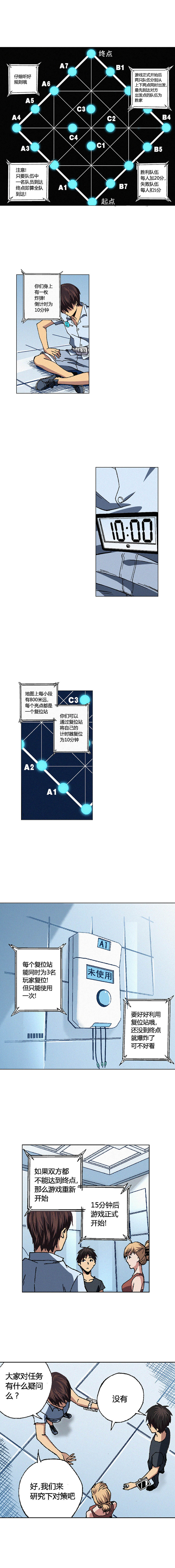 端脑（全彩版）071话