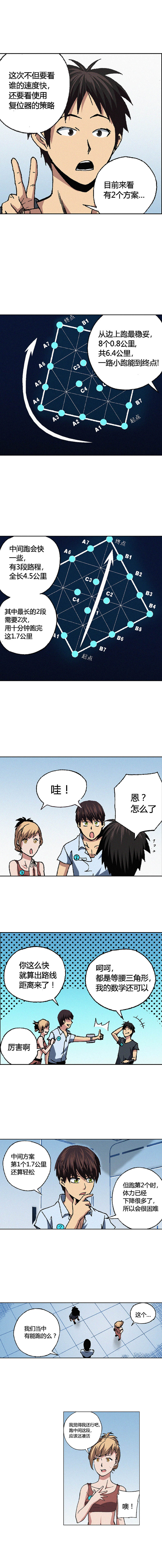 端脑（全彩版）071话