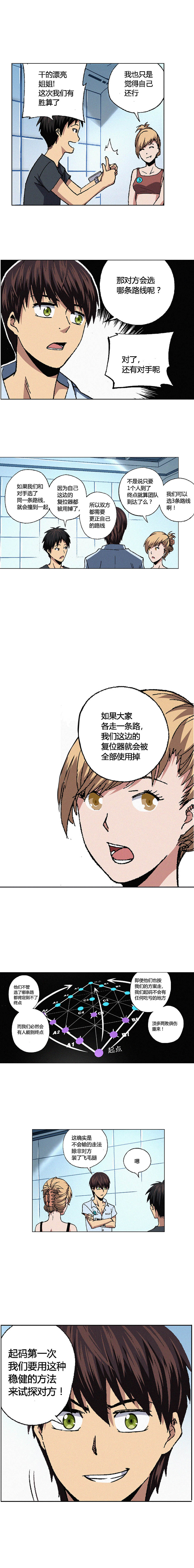 端脑（全彩版）071话