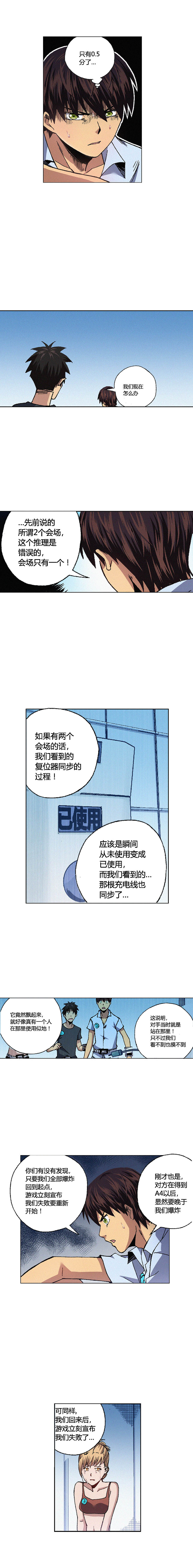 端脑（全彩版）078话