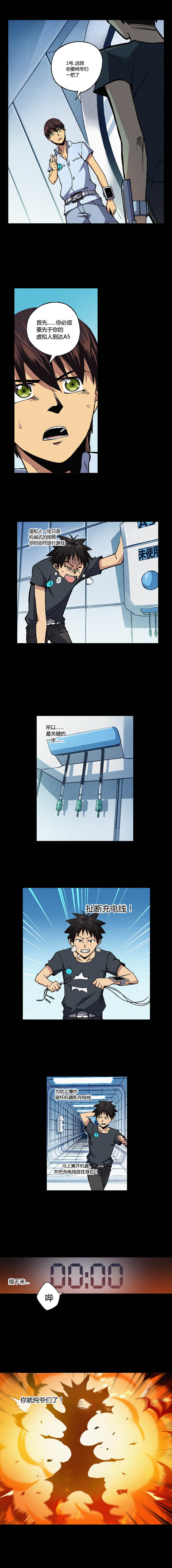 端脑（全彩版）082话