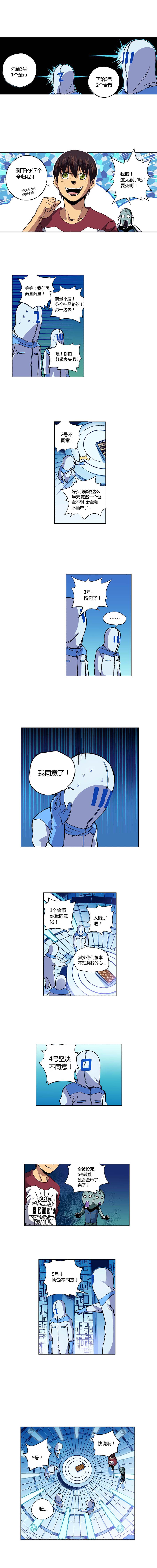 端脑（全彩版）101话