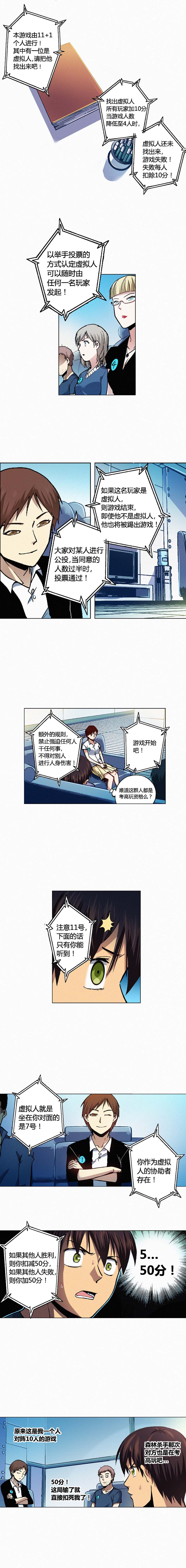 端脑（全彩版）114话