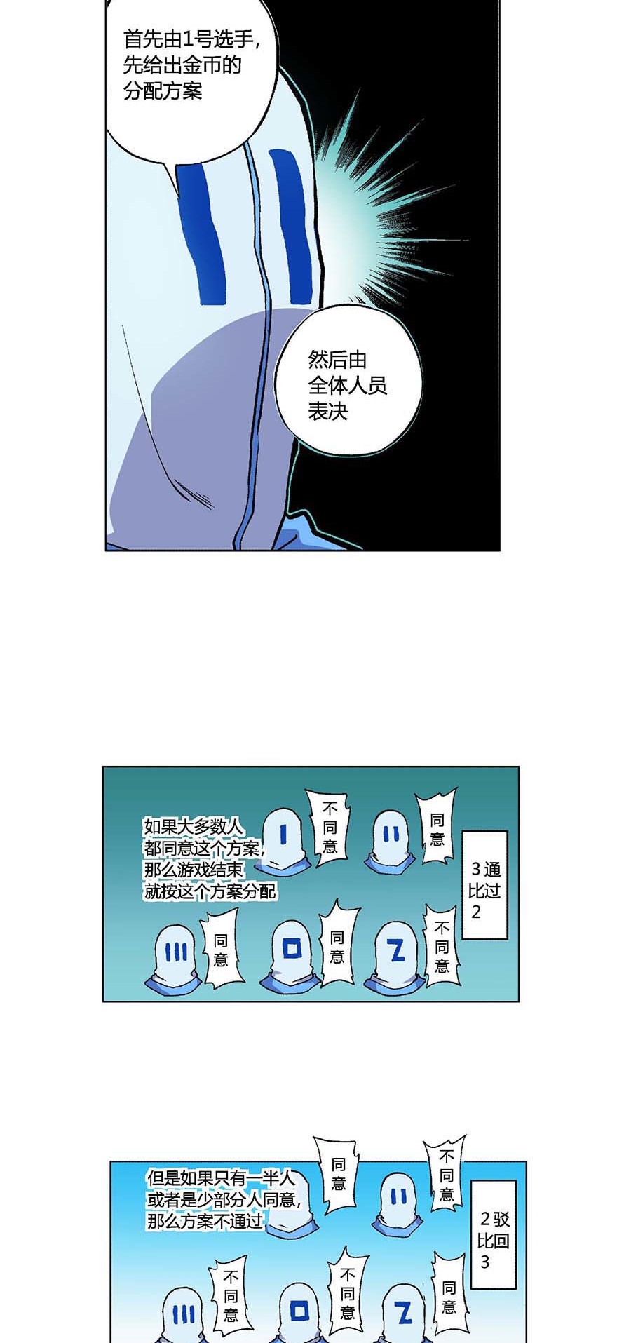 端脑（全彩版）101 100话