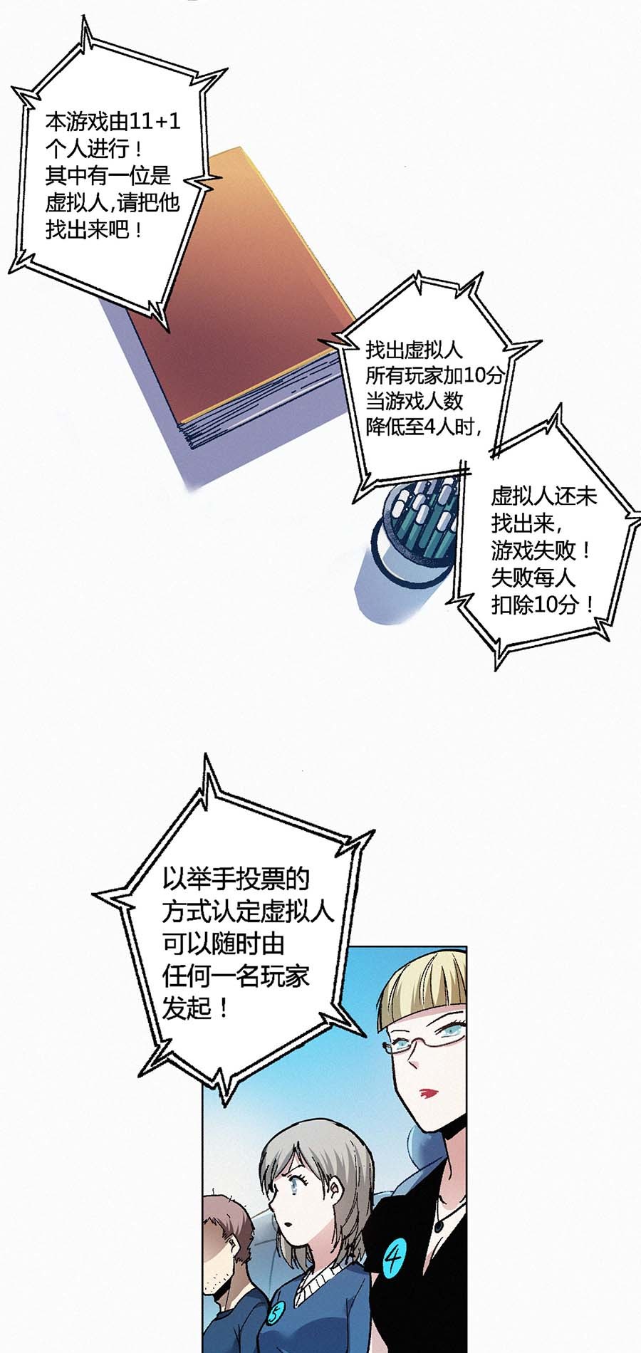 端脑（全彩版）116 114话