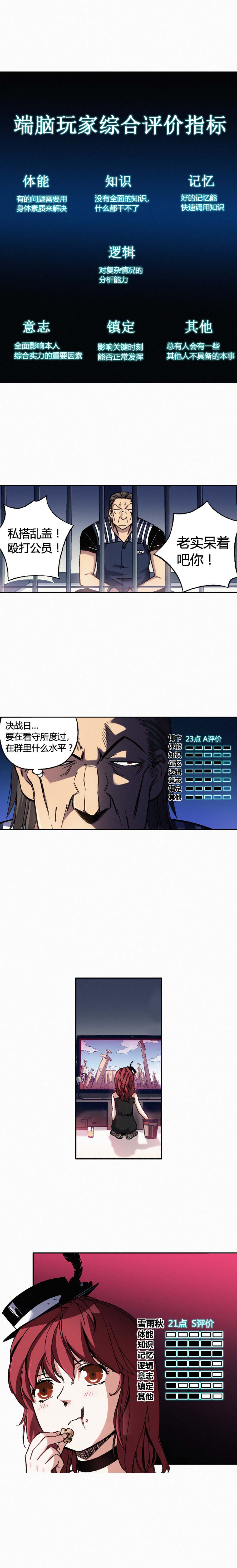 端脑（全彩版）174话