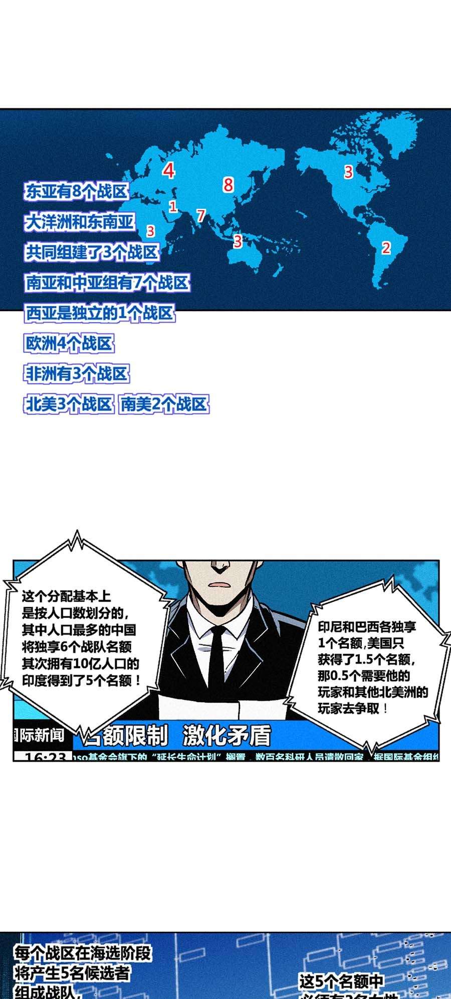 端脑（全彩版）172 169话