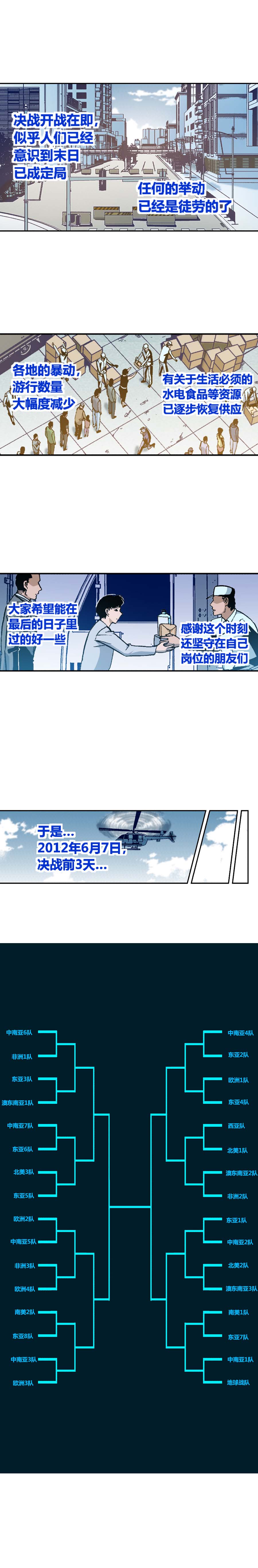 端脑（全彩版）173话