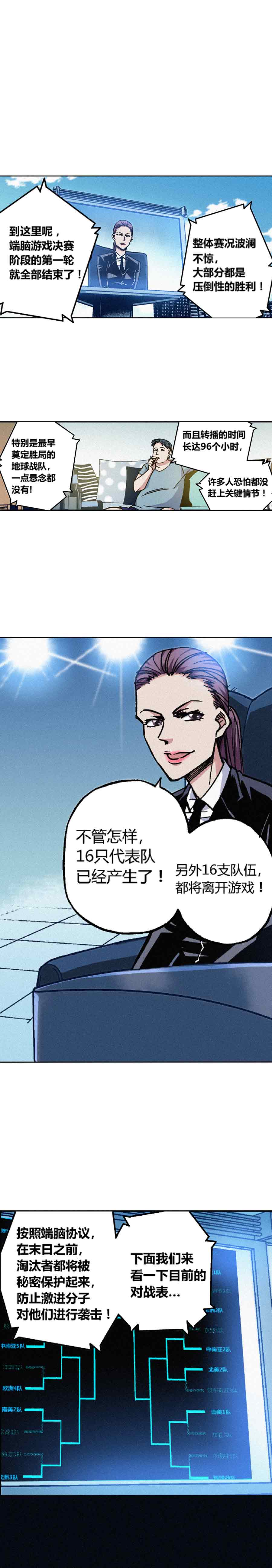 端脑（全彩版）192话