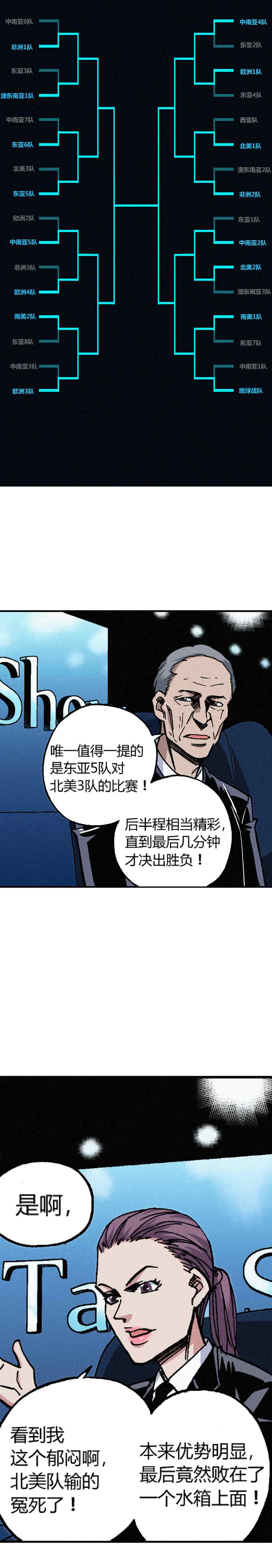 端脑（全彩版）192话