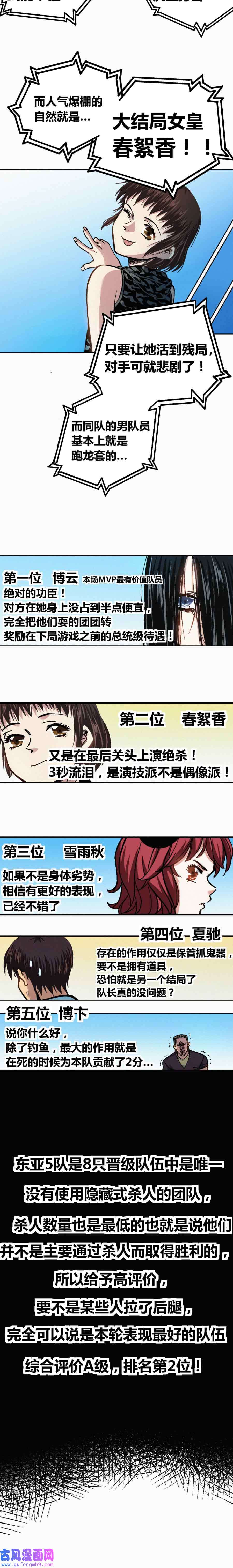 端脑（全彩版）209话