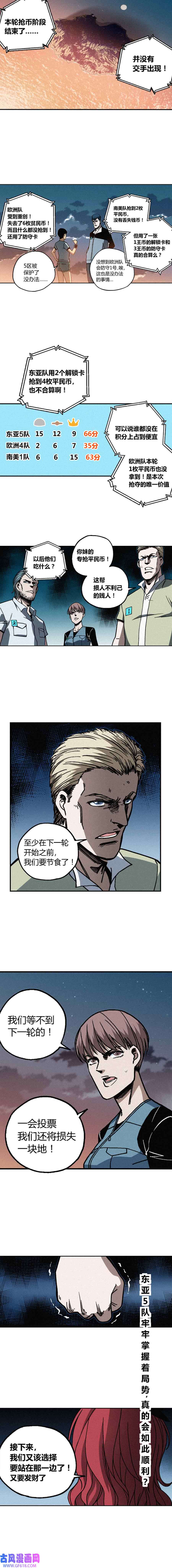 端脑（全彩版）222话