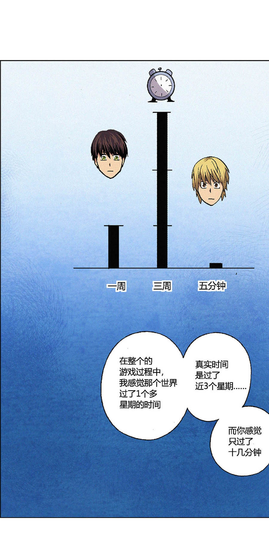 端脑（全彩版）69 068话