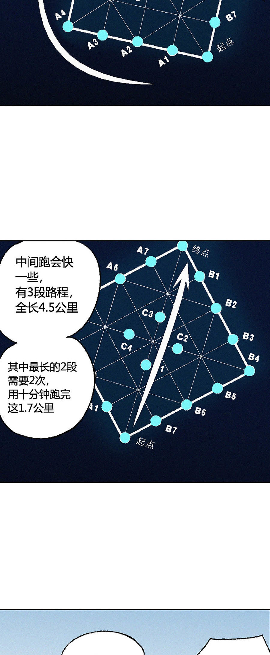 端脑（全彩版）72 071话