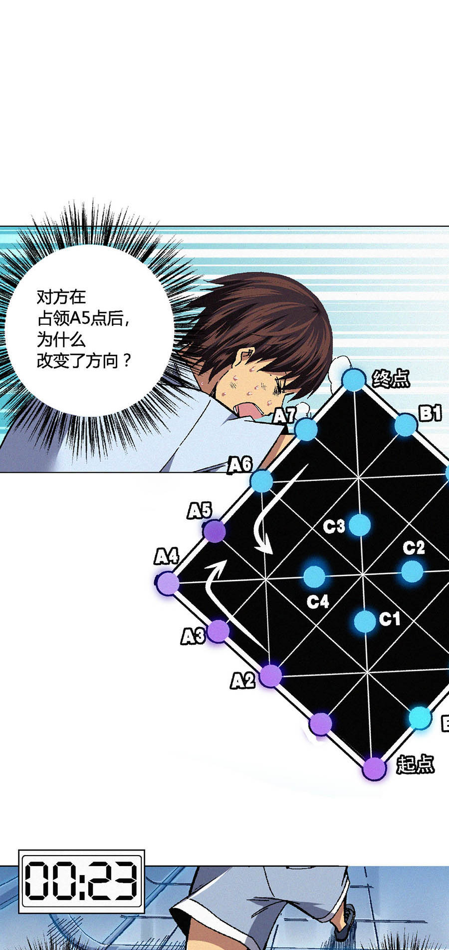 端脑（全彩版）75 074话
