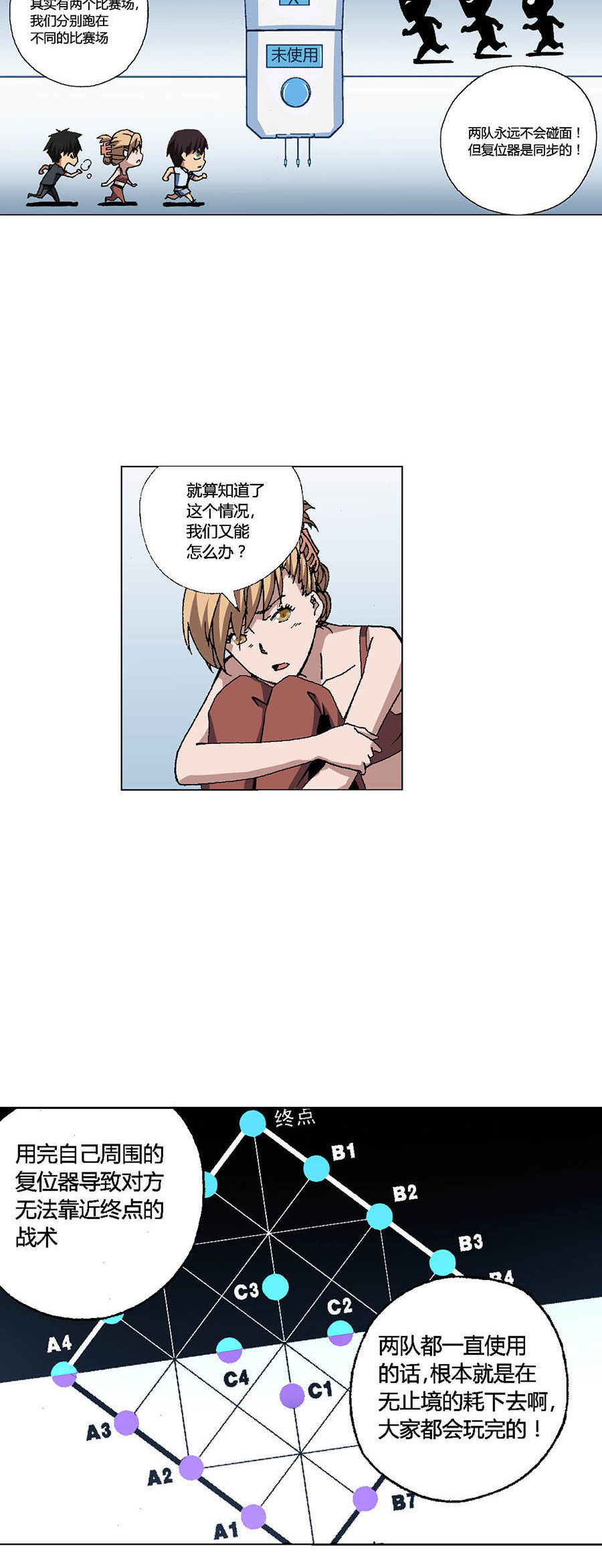 端脑（全彩版）78 077话