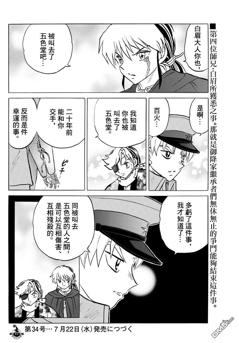 摩绪第53话 假面之下