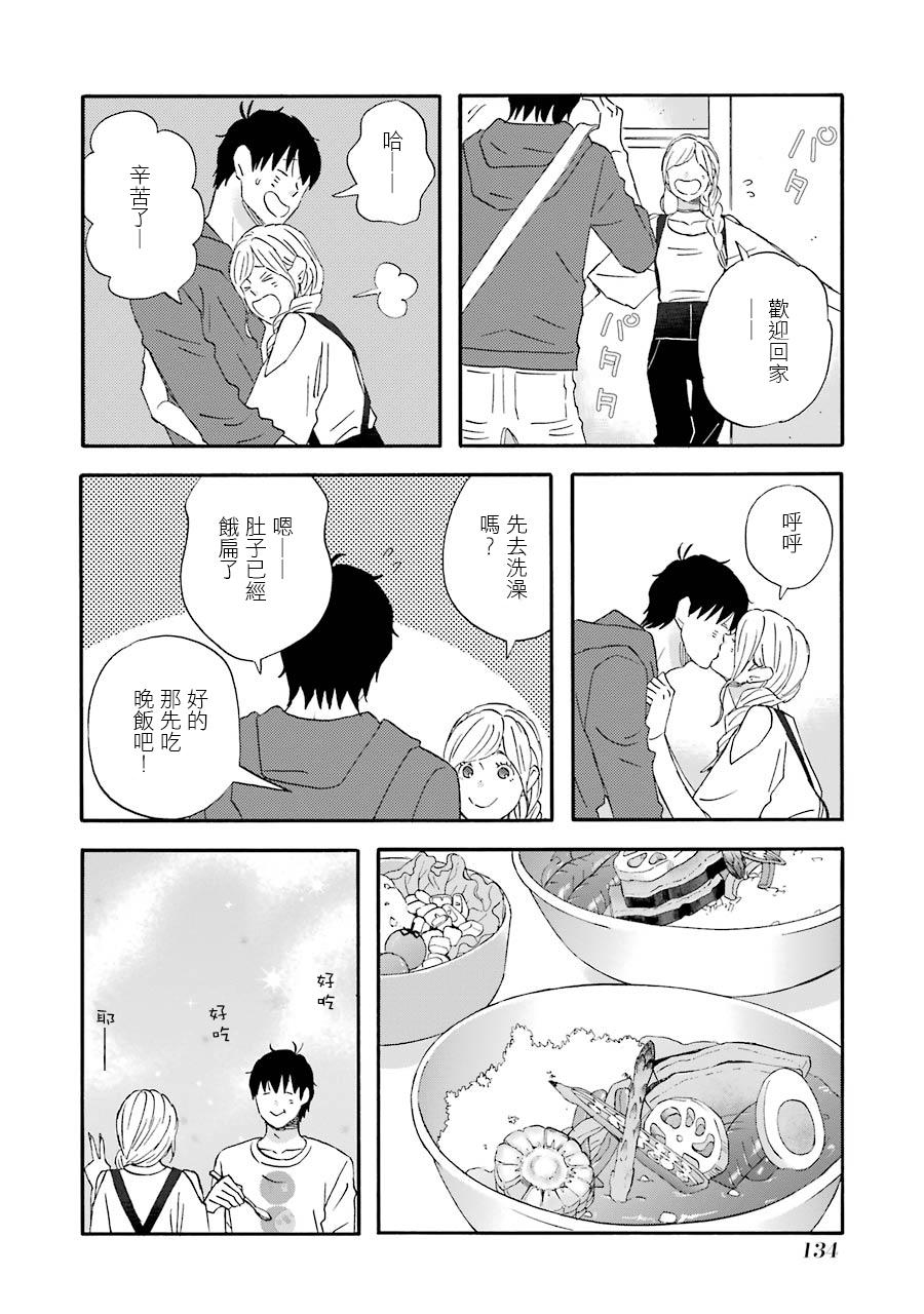 昨晚过得很愉快吧第48话
