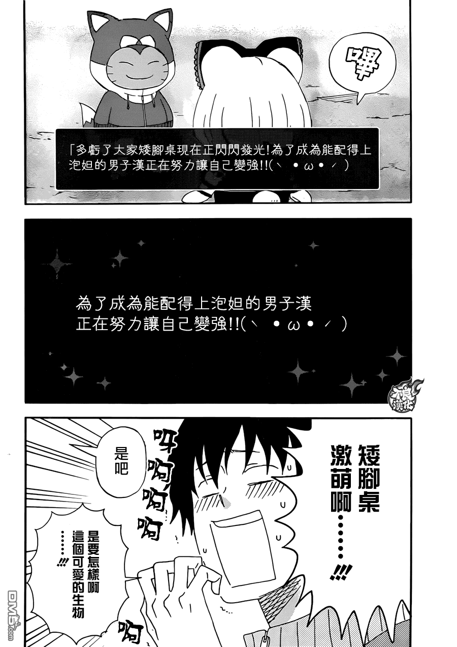 昨晚过得很愉快吧第11话 初次参加网友见面会①