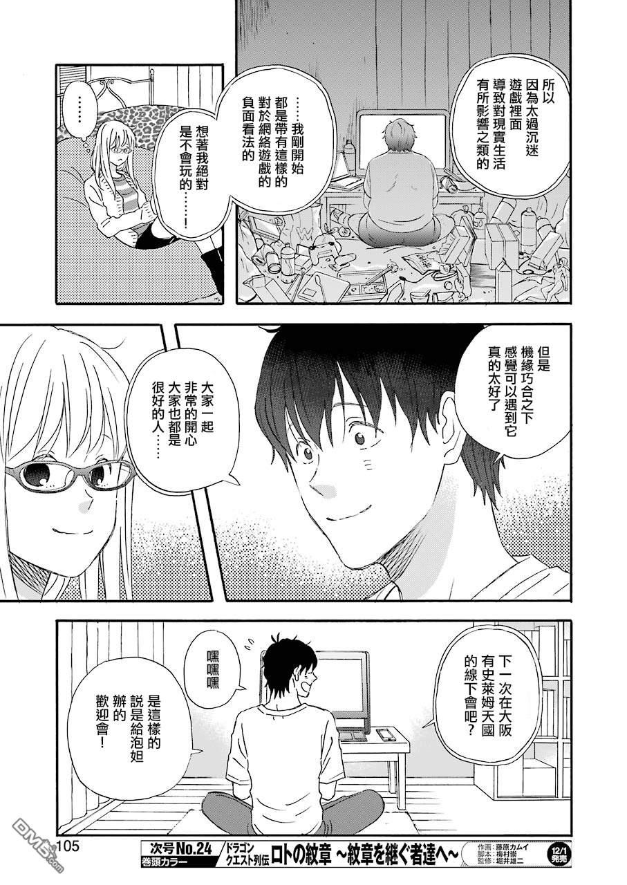 昨晚过得很愉快吧第41话 久违的一个人生活