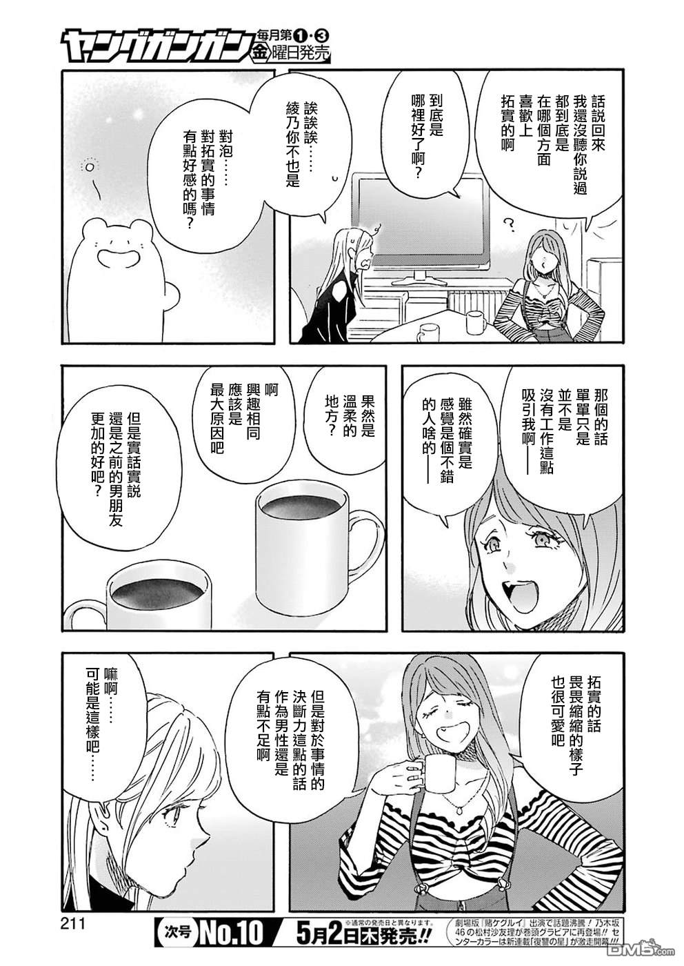 昨晚过得很愉快吧第60话 两人各自的朋友们