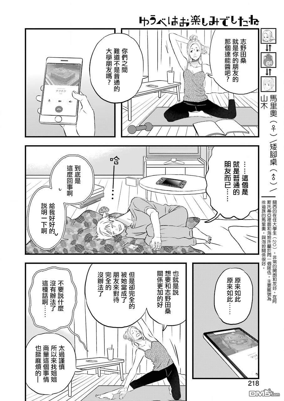 昨晚过得很愉快吧第65话 warning