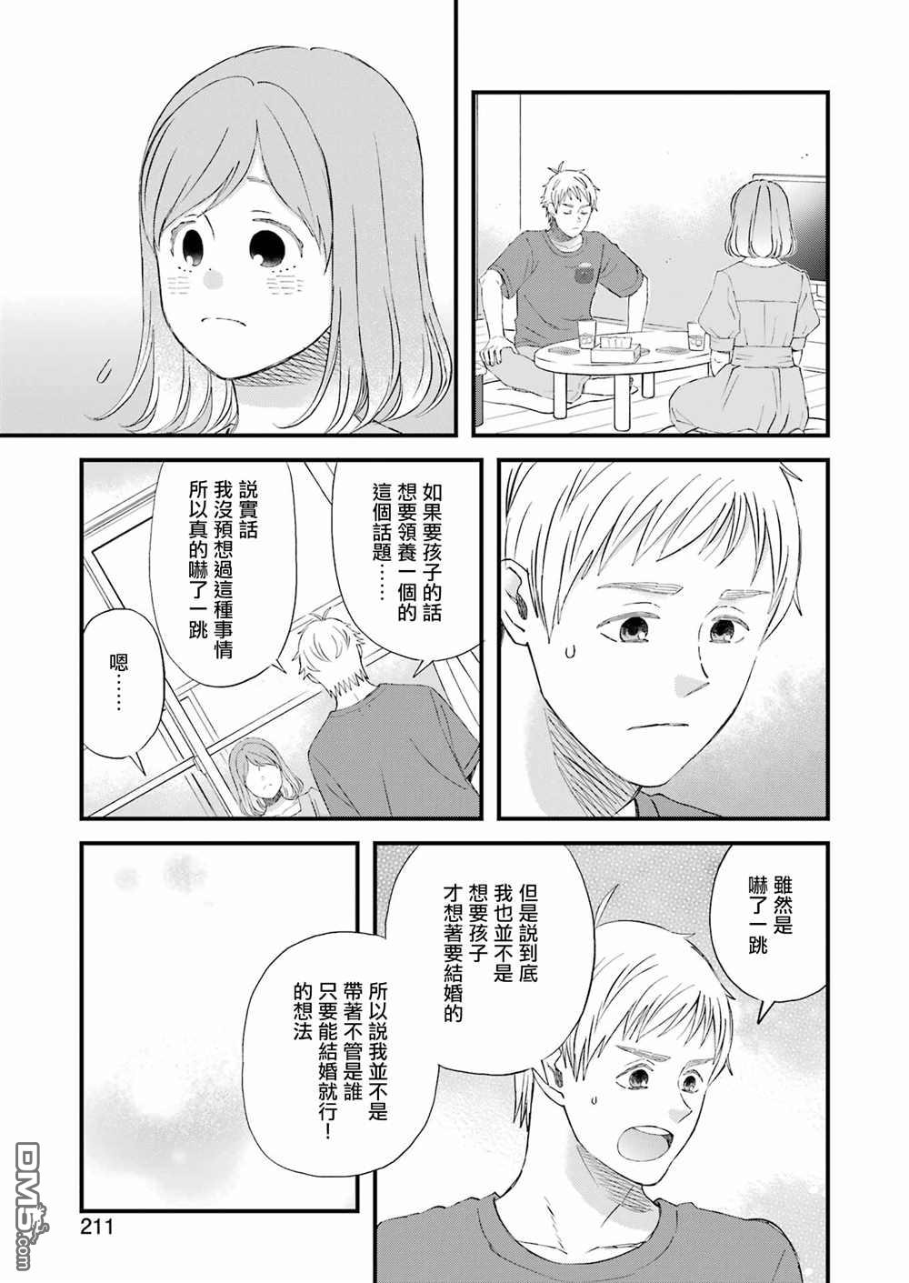 昨晚过得很愉快吧第88话