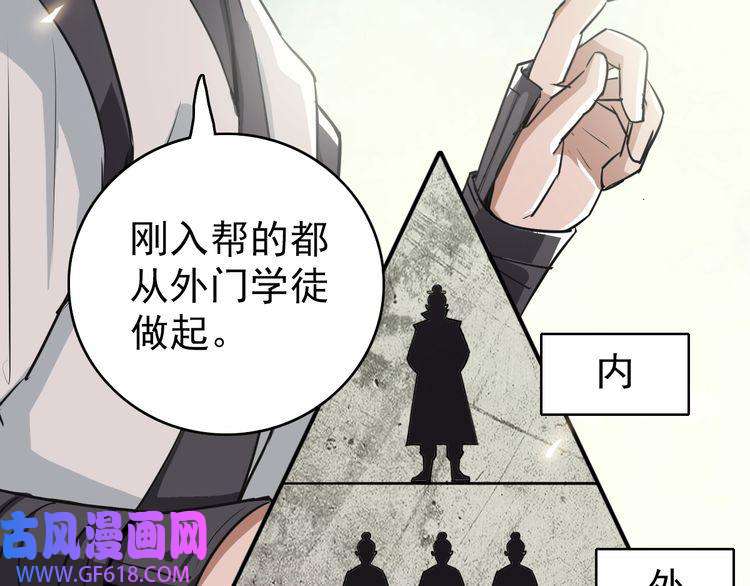 超神道术第4话 考核